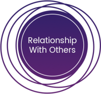 Relationship With Others